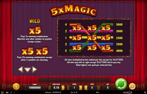 magik slots no deposit|Magik Slots: 60 Free Spins No Deposit! .